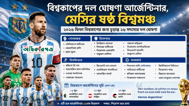 ষষ্ঠ বিশ্বকাপ খেলতে নামছেন মেসি: স্কালোনির চূড়ান্ত স্কোয়াডে তরুণের ছড়াছড়ি